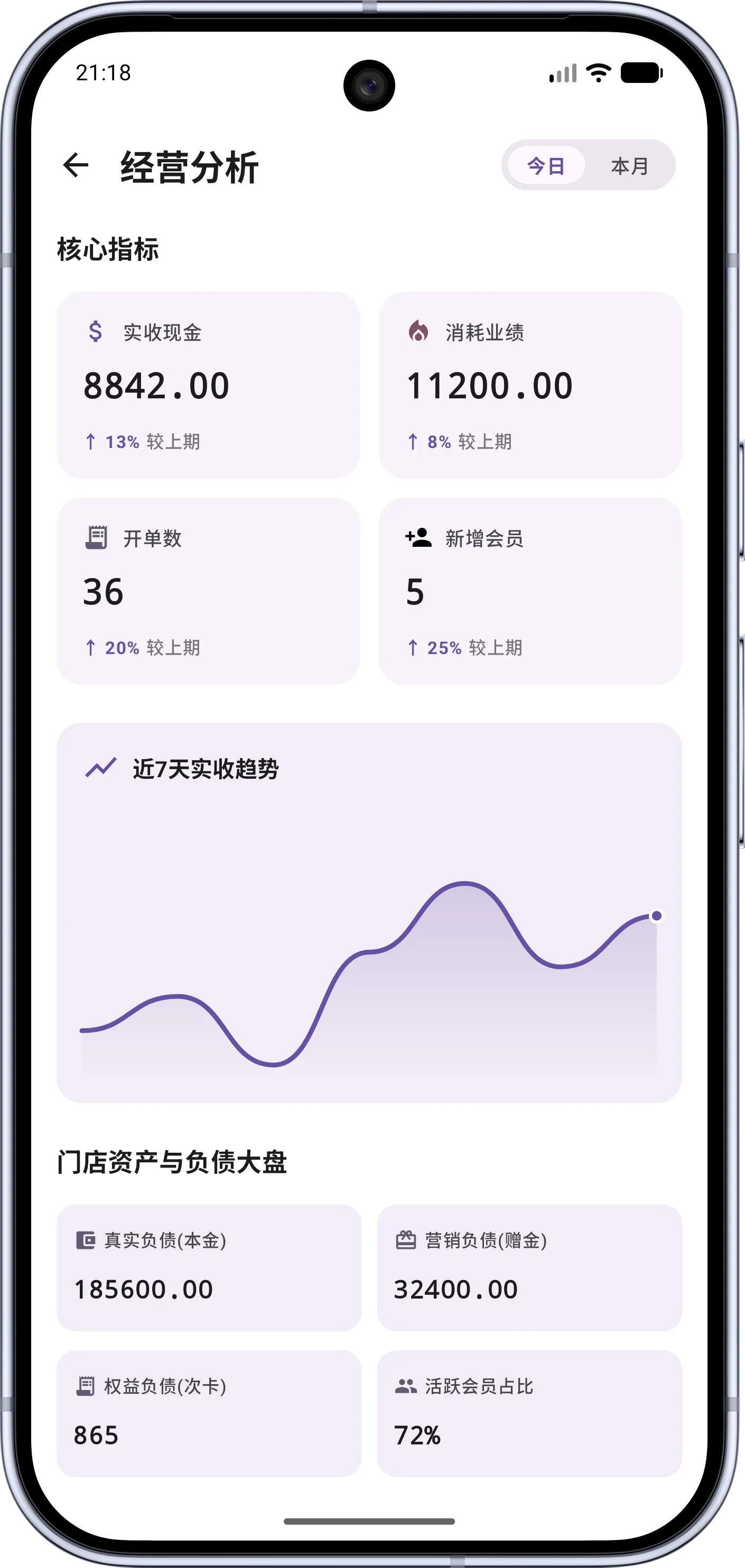 Wagsis手机端界面